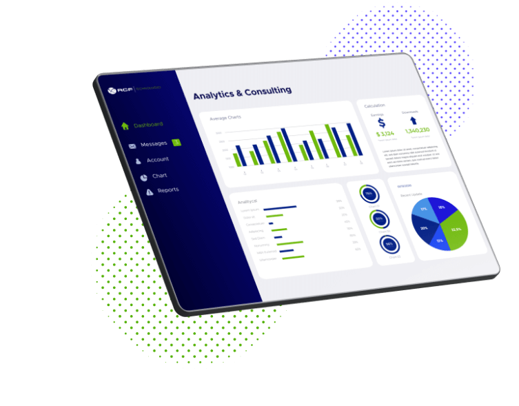 automationandactionableinsights